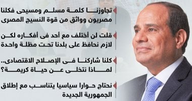 رسائل الرئيس السيسى فى لقائه بالإعلاميين على هامش جولة توشكى (إنفوجراف)