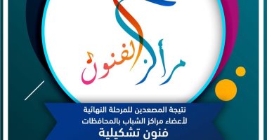 الأقصر تحصد 5 مراكز بالمرحلة النهائية للمسابقة القومية لمراكز الفنون التشكيلية