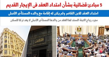 5 مبادئ قضائية بشأن امتداد العقد فى الإيجار القديم.. نقلا عن برلمانى