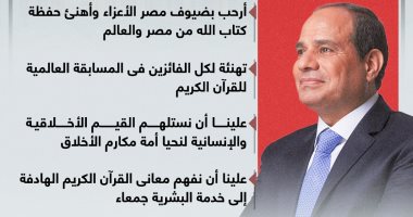 الخطاب الدينى أهم عناصر مواجهة التطرف.. كلمة الرئيس السيسى بحفل ليلة القدر ..إنفوجراف