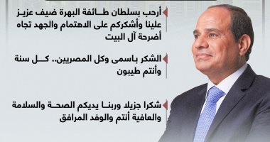تطوير المسجد والضريح.. الرئيس السيسى يفتتح مسجد الحسين بعد التجديد (إنفوجراف)