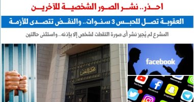 الحماية الجنائية لحق الإنسان فى صورته الشخصية.. نقلا عن برلماني