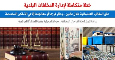 خطة متكاملة لإدارة المخلفات وغلق المقالب العشوائية خلال عامين..نقلا عن برلمانى