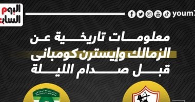 معلومات تاريخية عن الزمالك وإيسترن كومبانى قبل مواجهة الليلة.. إنفو جراف