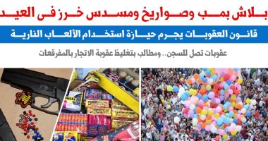 بلاش بمب وصواريخ فى العيد.. عقوبات تصل للسجن.. نقلا عن برلمانى