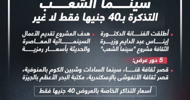 سينما الشعب .. تعرف على أنشطة وفعاليات قصور الثقافة فى عيد الفطر 