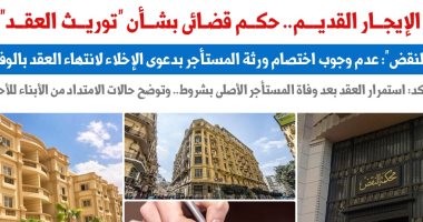 الإيجار القديم.. شروط امتداد العقد بعد وفاة المستأجر الأصلى.. نقلا عن برلمانى