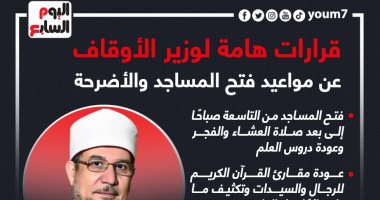 إنفوجراف.. 8 قرارات هامة لوزير الأوقاف بشأن المساجد والأضرحة والمقارئ 