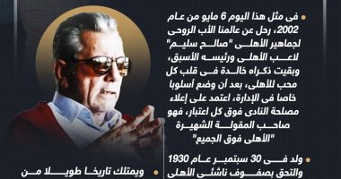 ذكرى رحيل صالح سليم.. مايسترو الأهلى والكرة المصرية (إنفوجراف)