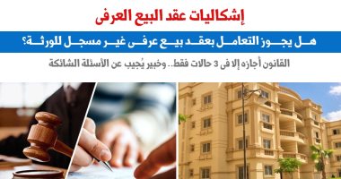 هل يجوز التعامل بعقد البيع العرفى غير المسجل للورثة؟ .. نقلا عن برلمانى 