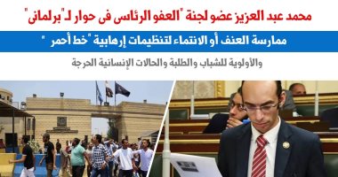 عضو لجنة العفو الرئاسي لـ"برلماني": الطلاب والشباب وكبار السن أولويتنا