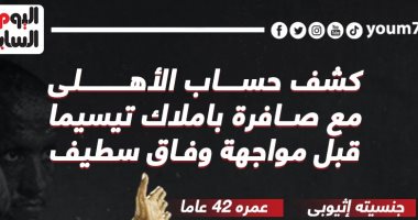 كشف حساب الأهلي مع صافرة باملاك تيسيما قبل مواجهة وفاق سطيف.. إنفو جراف