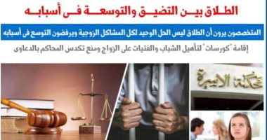 أسباب الطلاق بين التضييق والتوسعة.. نقلا عن "برلماني" 