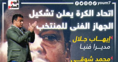 اتحاد الكرة يعلن تشكيل الجهاز الفنى للمنتخب (إنفوجراف)
