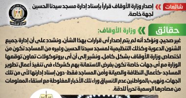 الحكومة تنفى إسناد إدارة مسجد الحسين لجهة خاصة: يخضع لإدارة الأوقاف