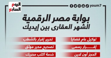 بوابة مصر الرقمية.. الشهر العقارى بين إيديك (إنفوجراف)