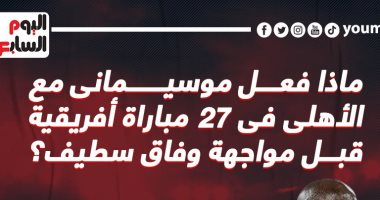 موسيمانى يدخل المباراة الـ99 مع الأهلى الليلة أمام وفاق سطيف.. إنفو جراف