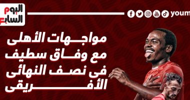 نتائج مواجهات الأهلى مع وفاق سطيف فى نصف نهائى أفريقيا.. إنفو جراف