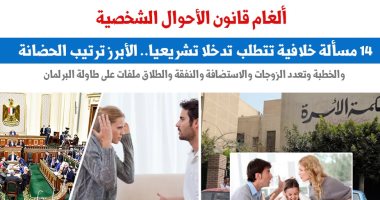 بعد الإعلان عن تعديله.. 14 لغما فى قانون الأحوال الشخصية.. نقلا عن "برلماني" 