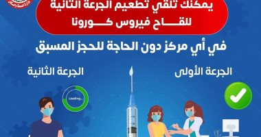 كيف تحصل على الجرعة الثانية من لقاح كورونا ؟ الصحة تجيب