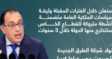 بشرى للمستثمرين.. رئيس الوزراء يعلن إطلاق حزمة حوافز متنوعة للاستثمار (إنفوجراف)