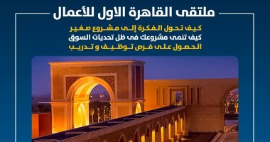 الخميس القادم.. انطلاق الدورة الأولى لـ"منتدى أعمال القاهرة" فى نادى مدينتى برعاية طلعت مصطفى 