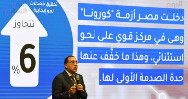 رئيس الوزراء: احتياطى السلع الاستراتيجية يكفى 4 أشهر.. والزيت حتى 6 أشهر