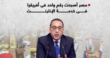تنمية وتكافل واستثمار.. أرقام مهمة فى مؤتمر رئيس الوزراء (إنفوجراف)