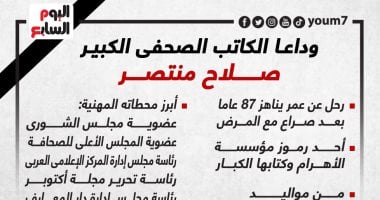 وداعا الكاتب الصحفى الكبير صلاح منتصر.. إنفوجراف