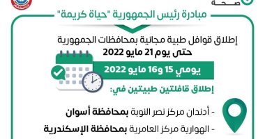 الصحة تطلق قافلتين طبيتين ضمن حياة كريمة اليوم 