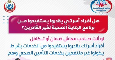 الصحة تكشف الفئات المستفيدة من برنامج الرعاية الصحية لغير القادرين