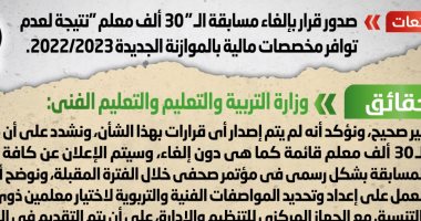 أخبار مصر.. الحكومة تنفى إلغاء مسابقة تعيين 30 ألف معلم