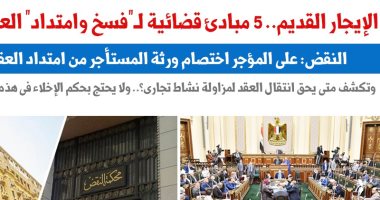 الإيجار القديم.. 5 مبادئ قضائية لـ"فسخ ومد" العقد.. نقلا عن "برلمانى"