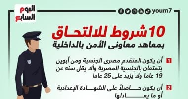 10 شروط للالتحاق بمعاهد معاونى الأمن بالداخلية.. إنفوجراف