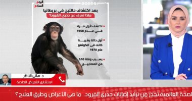 الصحة العالمية تحذر من جدرى القرود.. أسبابه وطرق العلاج.. فيديو