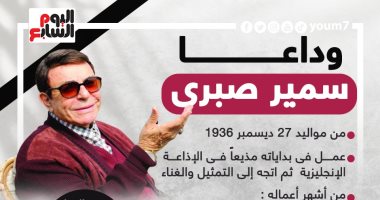 وداعا سمير صبرى.. رحيل الفنان الشامل بعد رحلة عطاء (إنفوجراف)