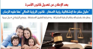 تعديلات قانون الأسرة.. حلول مقترحة لإشكالية رؤية الصغار.. نقلا عن برلماني