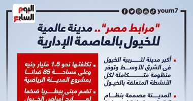 "مرابط مصر".. مدينة عالمية للخيول بالعاصمة الإدارية