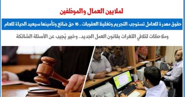 16 حقا مهدرا للعامل تستوجب التجريم وتغليظ العقوبات.. نقلا عن برلماني