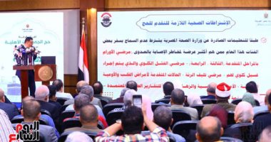 التضامن: مهلة أسبوعا للفائزين بقرعة الجمعيات الأهلية لسداد تكلفة الحج