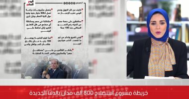 التفاصيل الكاملة الخاصة بخريطة زراعة 800 ألف فدان بالدلتا الجديدة "فيديو"