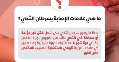 ما هى علامات الإصابة بسرطان الثدى؟.. الصحة تجيب