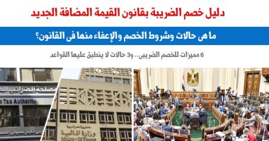 دليل خصم الضريبة بقانون القيمة المضافة الجديد.. نقلا عن "برلماني"