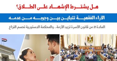 فى إطار الحوار المجتمعى.. هل يشترط الإشهاد على الطلاق؟ نقلا عن "برلمانى"   
