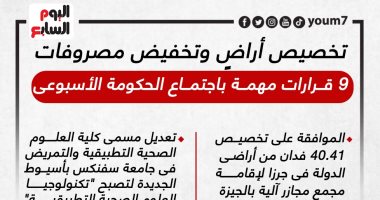 تخصيص أراضٍ وتخفيض مصروفات.. 9 قرارات مهمة باجتماع الحكومة (إنفوجراف)