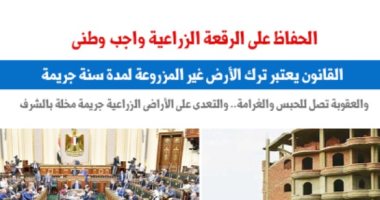هل يعتبر ترك الأرض الزراعية غير مزروعة جريمة؟.. نقلا عن برلمانى