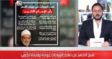 اعتزال عبلة كامل.. وشيخ الأزهر يحسم جدل تعدد الزوجات.. نشرة تليفزيون اليوم السابع