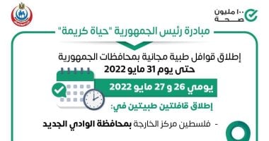 الصحة تطلق اليوم وغدا قافلتين طبيتين ضمن مبادرة حياة كريمة 