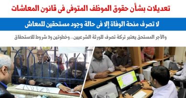 تعديلات جديدة بشأن حقوق ورثة الموظف المتوفى بقانون المعاشات.. نقلا عن برلمانى