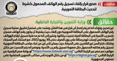 التموين تنفى إلغاء تسجيل رقم الهاتف المحمول كشرط لتحديث بطاقات التموين 
